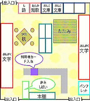 第一図書館